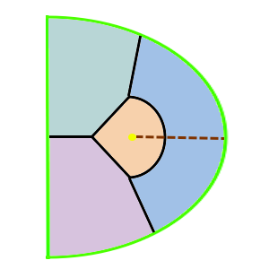 cmm four colours orbifold
